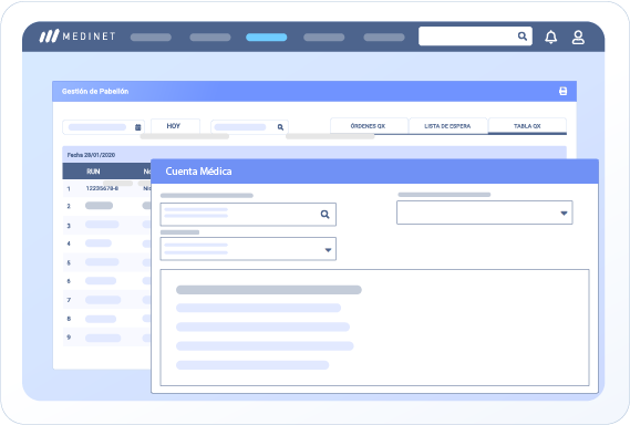Finanzas y Cuenta Médica